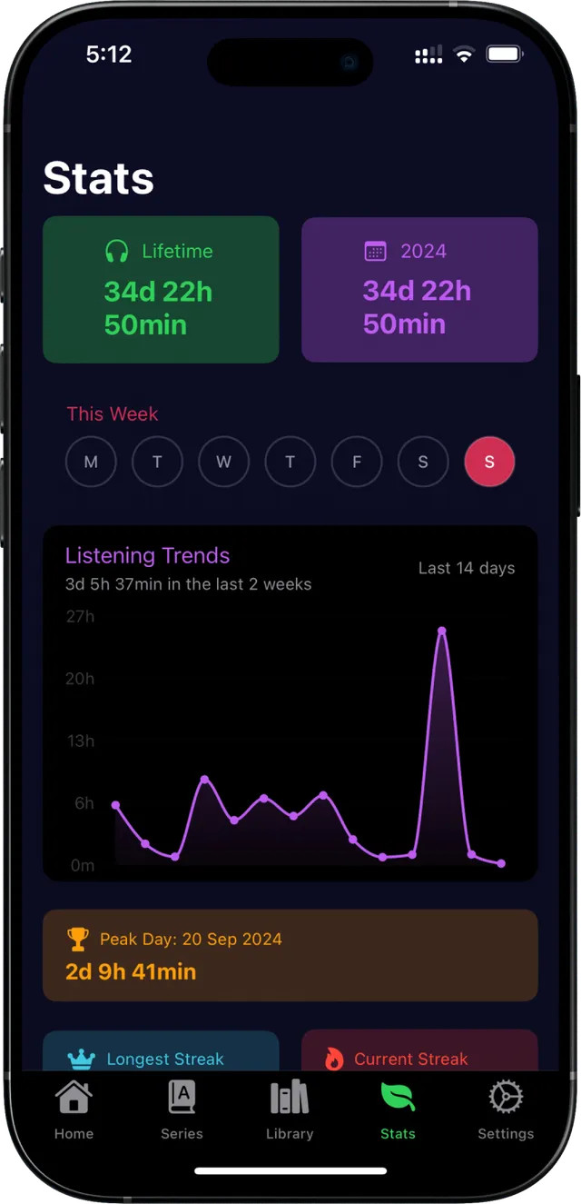 Midnight Stats