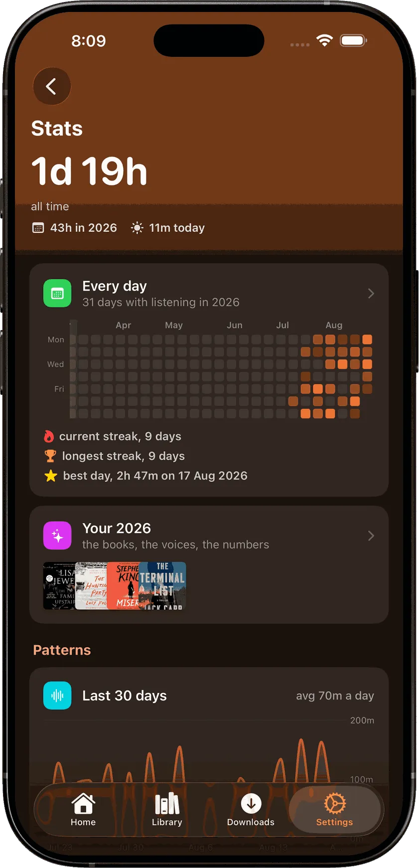 SoundLeaf in the Ember theme