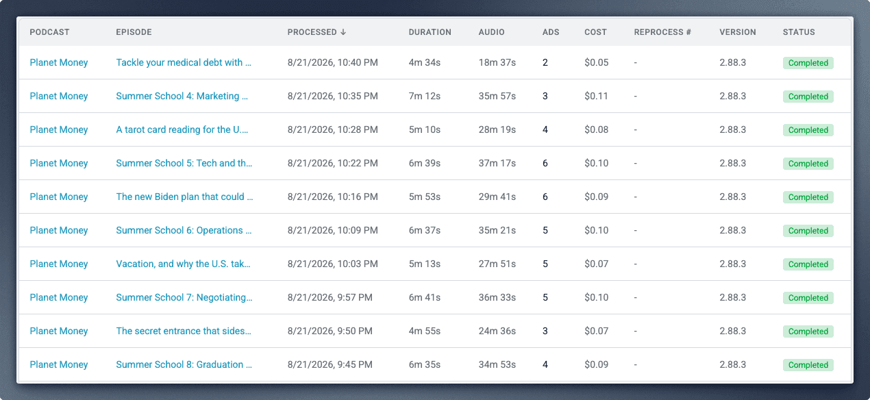 MinusPod episode list showing per-episode LLM cost of $0.05 to $0.11 on claude-haiku-4-5